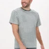 Grüne Minimum T-shirt Jannus 9322 -Selected Homme Verkäufe 216814 1